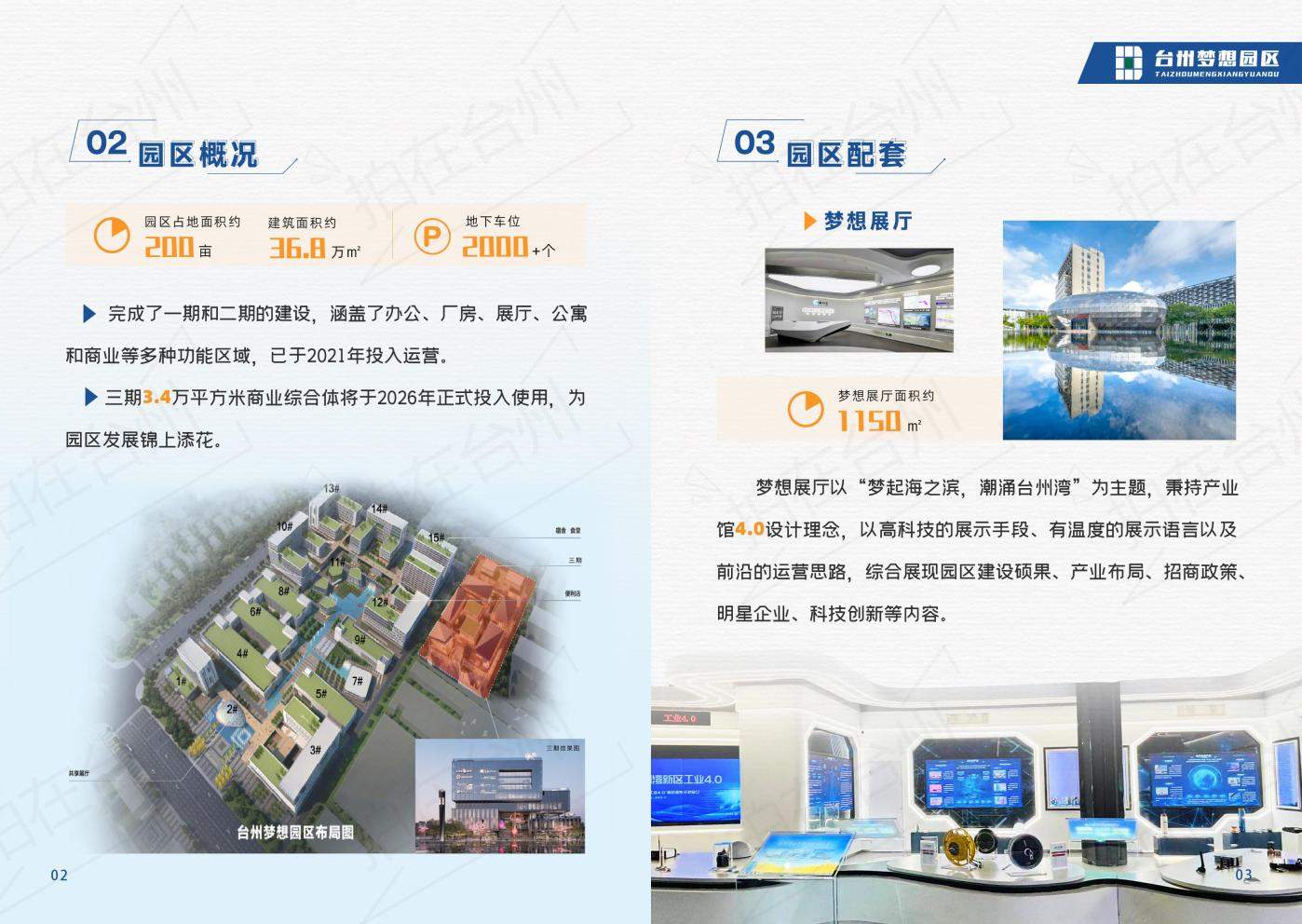 台州湾新区台州梦想园区创业园区办公厂房综合体(图3)