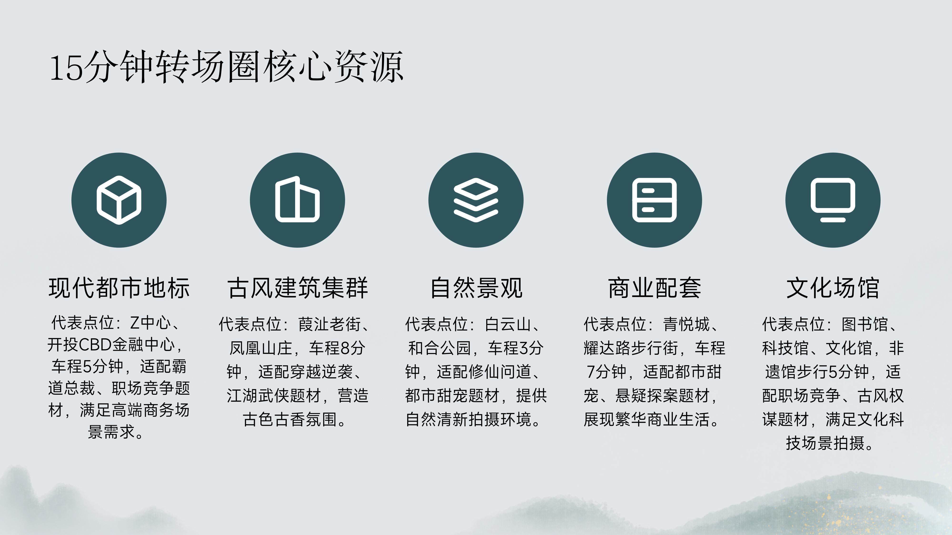 台州市民广场15分钟微短剧拍摄圈全案(图17)