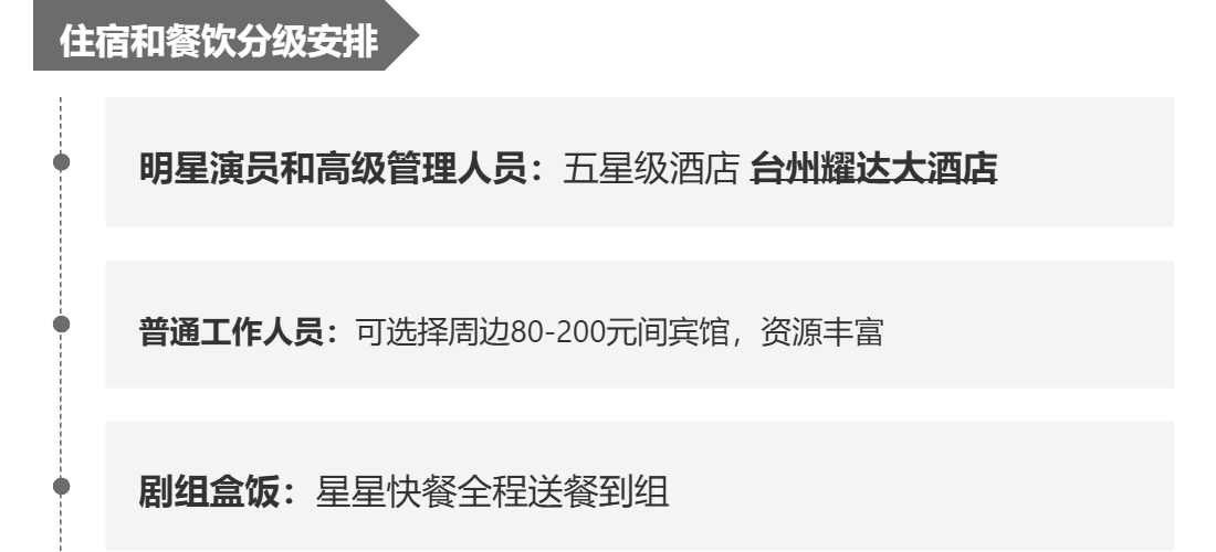 椒江葭沚老街15分钟都市修仙微短剧拍摄圈(图20)