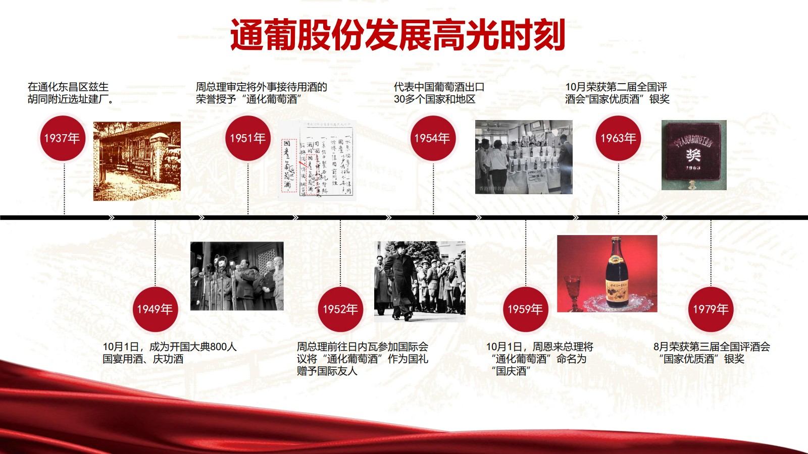 探秘通化葡萄酒地下酒窖 解锁复古工业风影视场景(图27)